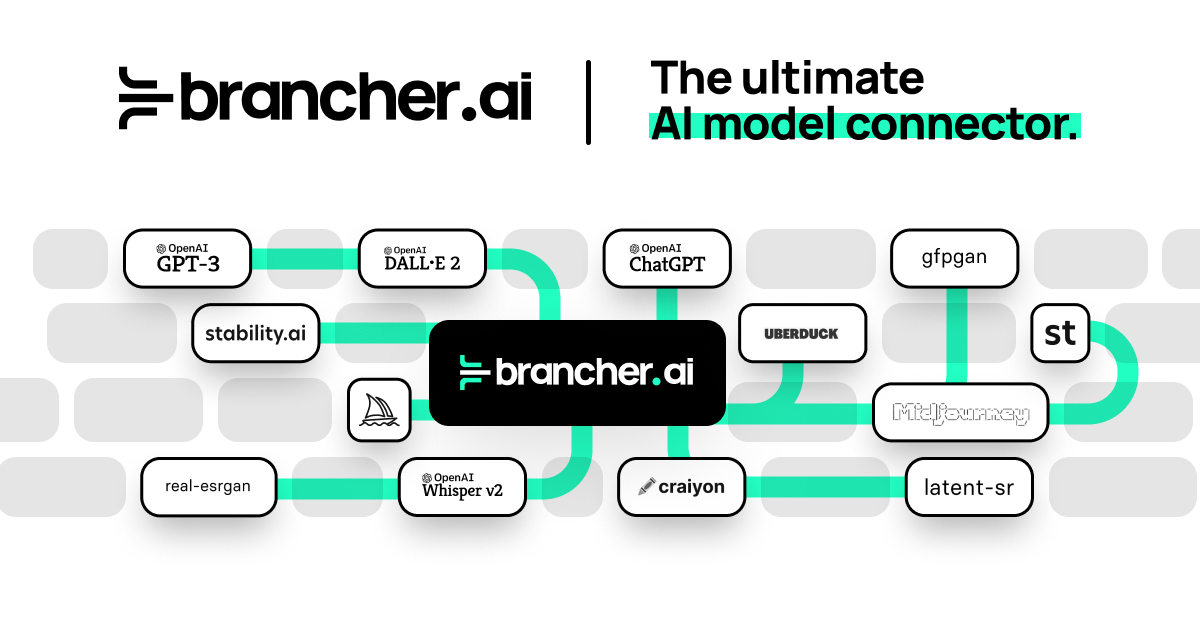Brancher AI